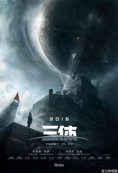 做假萨尔瓦多签证